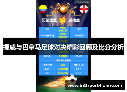 挪威与巴拿马足球对决精彩回顾及比分分析